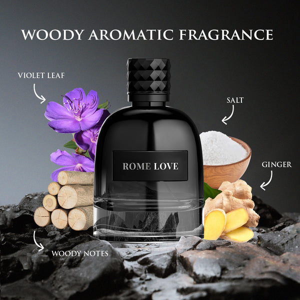 ROME LOVE fragrance pyramid notes - bergamot iris leather amber sandalwood musk men's perfume